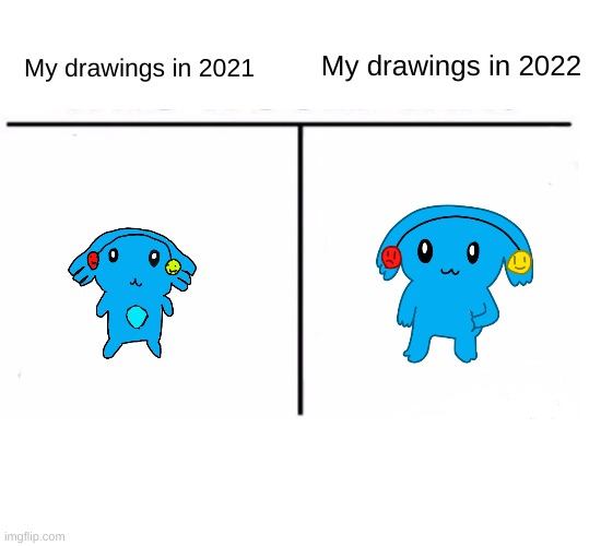they still look like crap | My drawings in 2022; My drawings in 2021 | image tagged in comparison table | made w/ Imgflip meme maker