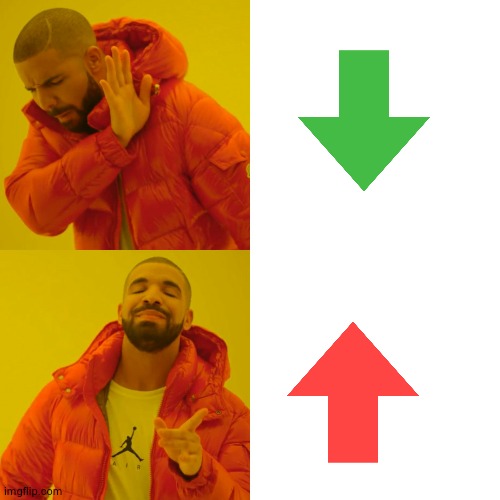 Drake Hotline Bling Meme | image tagged in memes,drake hotline bling | made w/ Imgflip meme maker