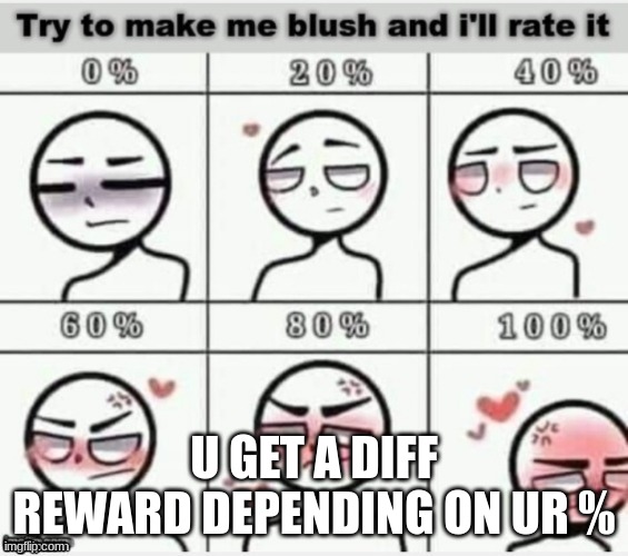 E |  U GET A DIFF REWARD DEPENDING ON UR % | image tagged in e | made w/ Imgflip meme maker