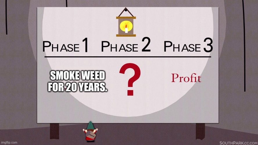 Underwear Gnomes | SMOKE WEED FOR 20 YEARS. | image tagged in weed,south park,underwear gnomes | made w/ Imgflip meme maker