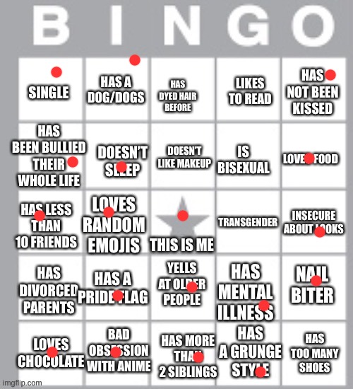 lgbt+ bingo lol | THIS IS ME | image tagged in lgbt bingo lol,forever alone | made w/ Imgflip meme maker