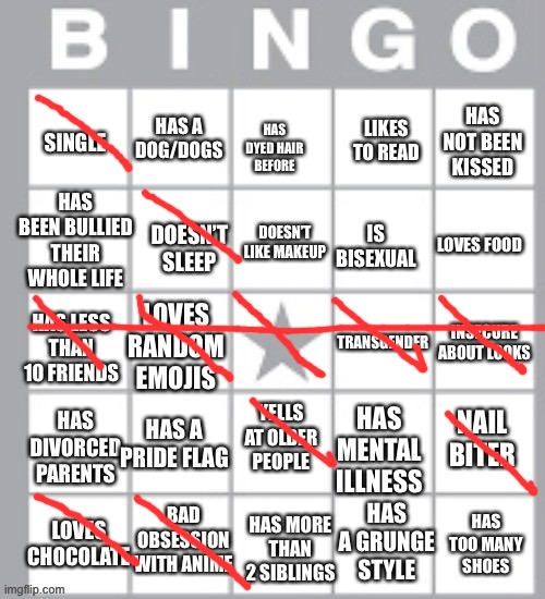 lgbt+ bingo lol | image tagged in lgbt bingo lol | made w/ Imgflip meme maker