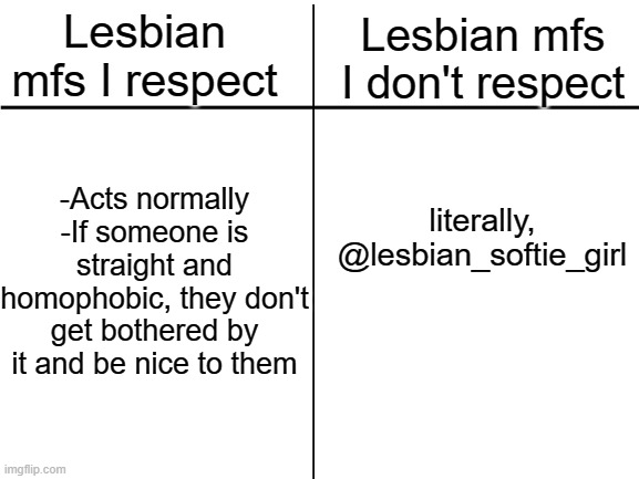 idk | Lesbian mfs I don't respect; Lesbian mfs I respect; -Acts normally
-If someone is straight and homophobic, they don't get bothered by it and be nice to them; literally, @lesbian_softie_girl | made w/ Imgflip meme maker