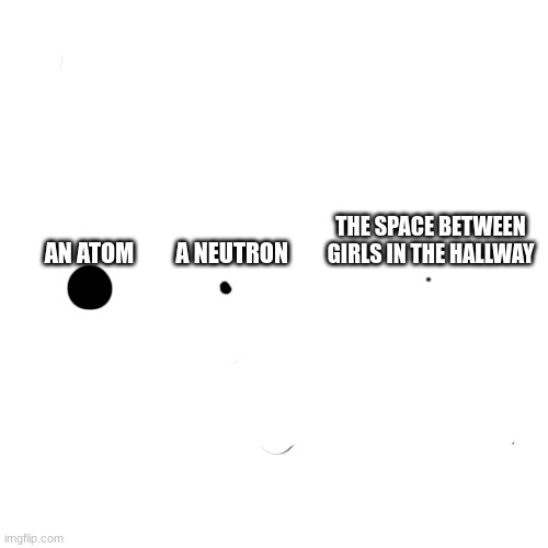 Image Title                                                                                      ? | THE SPACE BETWEEN GIRLS IN THE HALLWAY; AN ATOM         A NEUTRON | image tagged in memes,blank white template | made w/ Imgflip meme maker