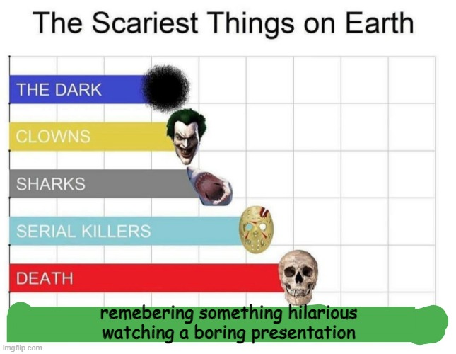 scariest things on earth | remebering something hilarious watching a boring presentation | image tagged in scariest things on earth | made w/ Imgflip meme maker