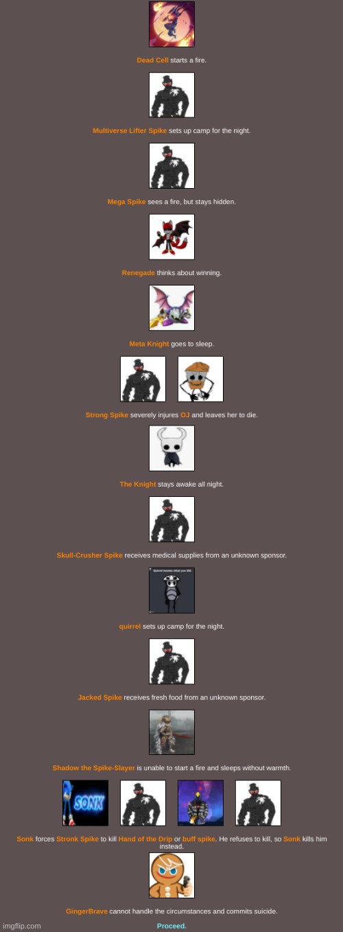 Sonk kills the biggest chad in this hunger games | made w/ Imgflip meme maker
