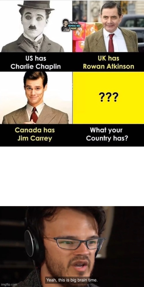 image tagged in it's big brain time | made w/ Imgflip meme maker