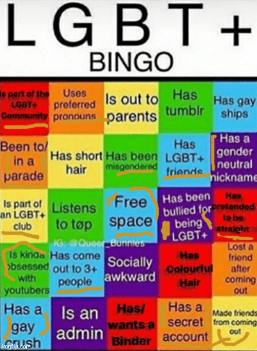 Bingo on the left | image tagged in lgbtq bingo | made w/ Imgflip meme maker