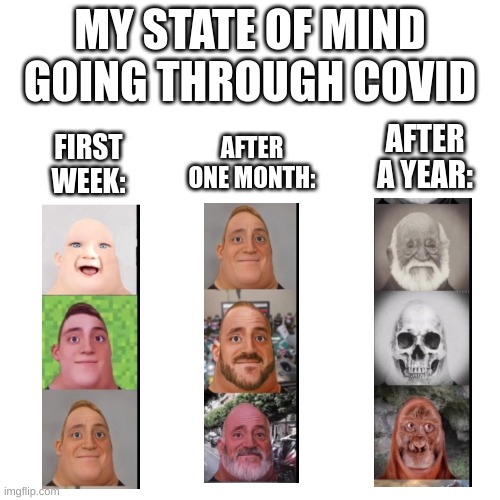not actually a repost i just put it in the repost catiquary because i had no  space left to post in fun. |  MY STATE OF MIND GOING THROUGH COVID; AFTER ONE MONTH:; AFTER A YEAR:; FIRST WEEK: | image tagged in memes,blank transparent square,covid-19,funny,blank white template | made w/ Imgflip meme maker