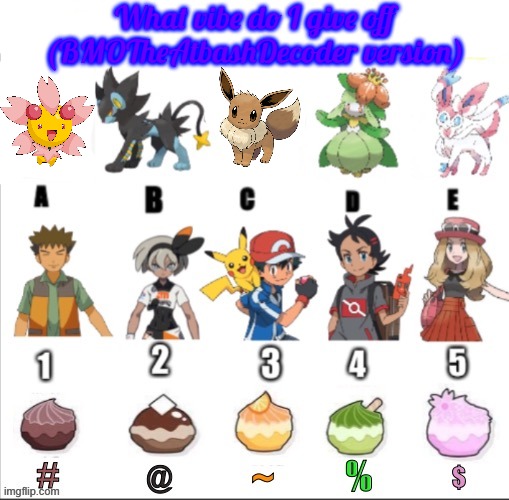 I personally think C, 3, and @ | What vibe do I give off (BMOTheAtbashDecoder version) | image tagged in memes,blank transparent square,pokemon,vibes,bmotheatbashdecoder,why are you reading this | made w/ Imgflip meme maker