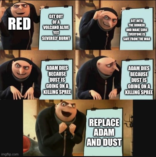 Basically my OCs in another RP | RED; GET OUT OF A VOLCANO ALIVE YET SEVERELY BURNT; GET INTO THE BUNKER AND MAKE SURE EVERYONE IS SAFE FROM THE WAR; ADAM DIES BECAUSE DUST IS GOING ON A KILLING SPREE; ADAM DIES BECAUSE DUST IS GOING ON A KILLING SPREE; REPLACE ADAM AND DUST | image tagged in 5 panel gru meme | made w/ Imgflip meme maker