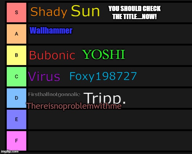 explanation: https://voca.ro/19grWWuO6lH0 | Shady; Sun; YOU SHOULD CHECK THE TITLE....NOW! Wallhammer; YOSHI; Bubonic; Foxy198727; Virus; Firsthalfnotgonnalie; Tripp. Thereisnoproblemwithme | image tagged in tier list | made w/ Imgflip meme maker