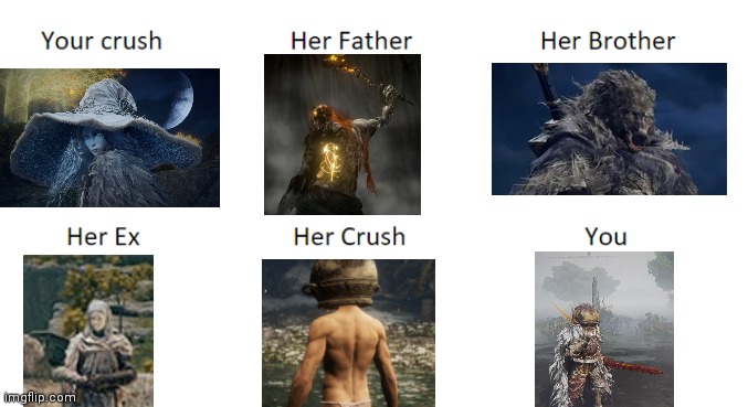 Your crush | image tagged in your crush | made w/ Imgflip meme maker