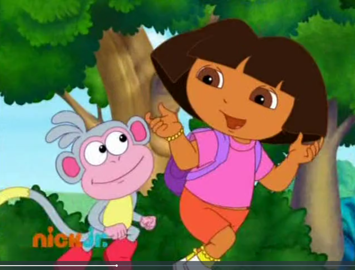 High Quality Why Is Dora Shrugging? Blank Meme Template