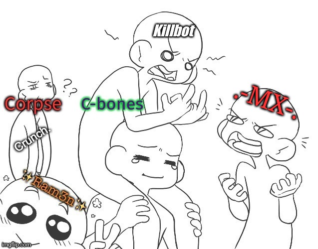 .-MX-. | made w/ Imgflip meme maker