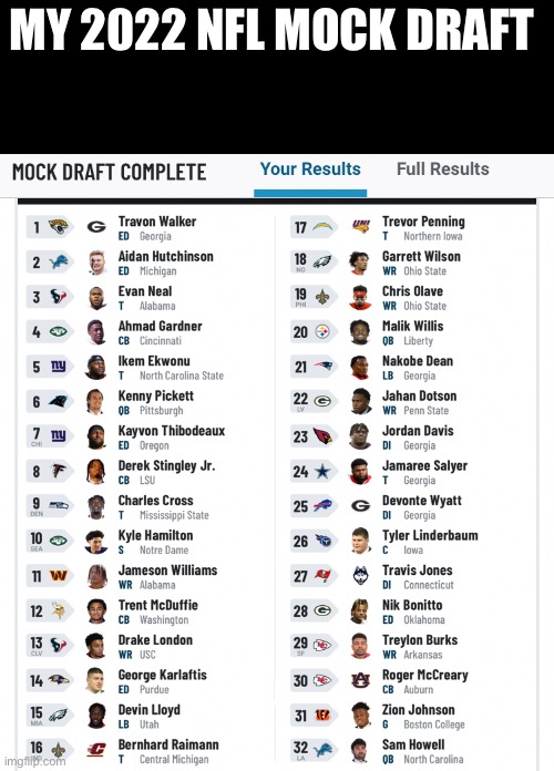 Might not be close on some of the picks but here is mine | MY 2022 NFL MOCK DRAFT | image tagged in nfl,mock,draft,2022 | made w/ Imgflip meme maker