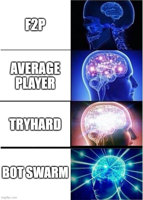 Tf2 players | F2P; AVERAGE PLAYER; TRYHARD; BOT SWARM | image tagged in memes,expanding brain | made w/ Imgflip meme maker