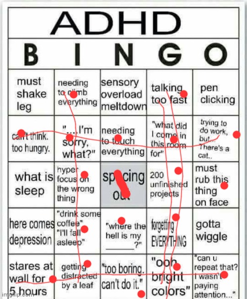 adhd bingo | image tagged in adhd bingo | made w/ Imgflip meme maker