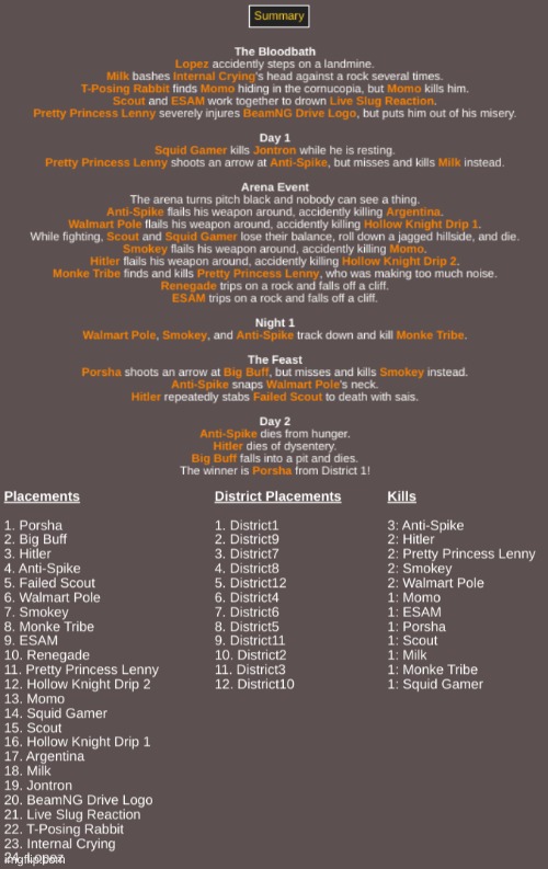 more proof that porsha won and not hitler | made w/ Imgflip meme maker