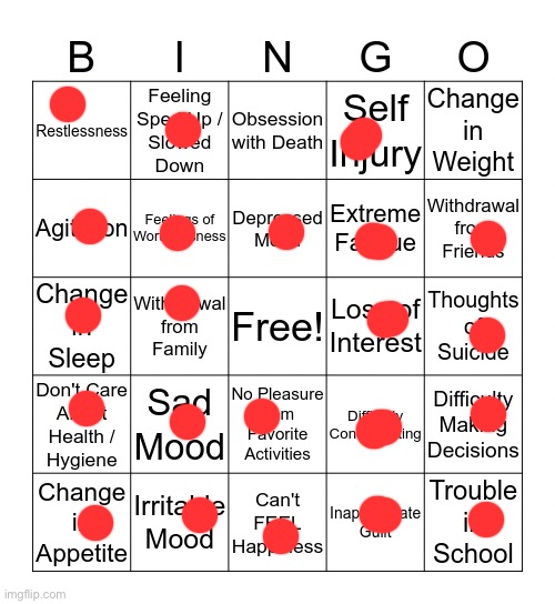 What does this mean? | image tagged in depression bingo 1 | made w/ Imgflip meme maker