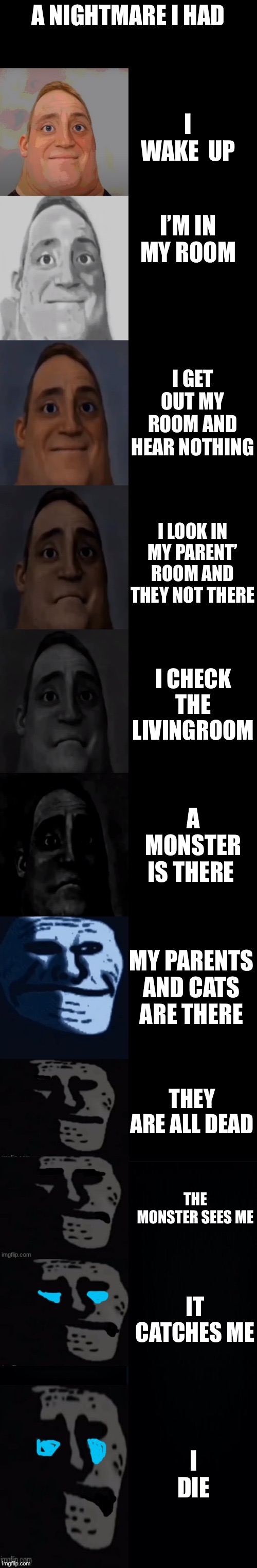 :( | A NIGHTMARE I HAD; I WAKE  UP; I’M IN MY ROOM; I GET OUT MY ROOM AND HEAR NOTHING; I LOOK IN MY PARENT’ ROOM AND THEY NOT THERE; I CHECK THE LIVINGROOM; A MONSTER IS THERE; MY PARENTS AND CATS ARE THERE; THEY ARE ALL DEAD; THE MONSTER SEES ME; IT CATCHES ME; I DIE | image tagged in mr incredible becoming sad extended,fun,sad,no,why,nightmare | made w/ Imgflip meme maker