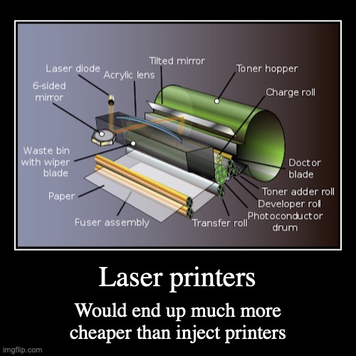 Laser Printer | image tagged in demotivationals,printer | made w/ Imgflip demotivational maker
