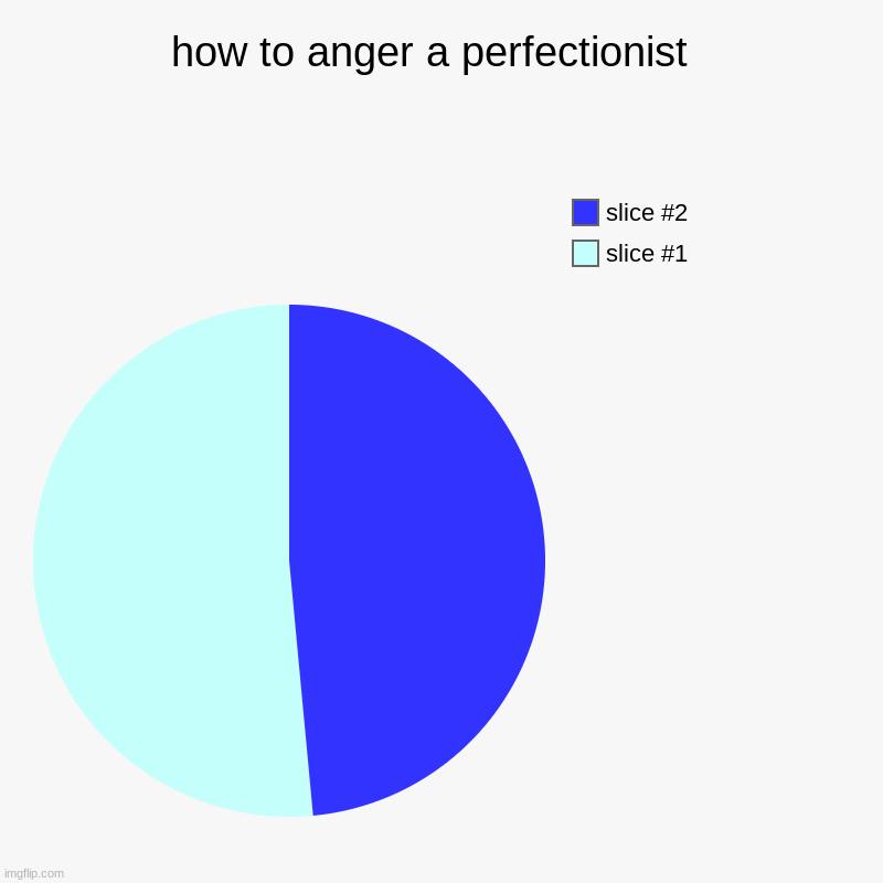 how to anger a perfectionist  | | image tagged in charts,pie charts | made w/ Imgflip chart maker