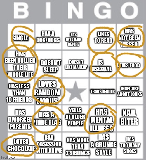 LGBTQ bingo | image tagged in lgbt bingo lol | made w/ Imgflip meme maker