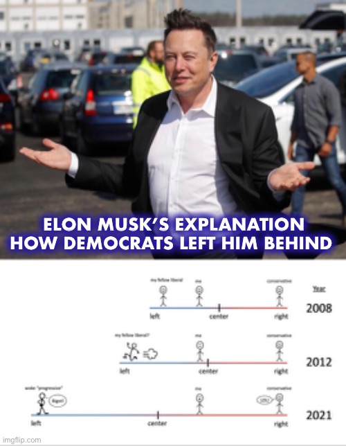 He did not change.  They did. | ELON MUSK’S EXPLANATION HOW DEMOCRATS LEFT HIM BEHIND | image tagged in elon musk | made w/ Imgflip meme maker