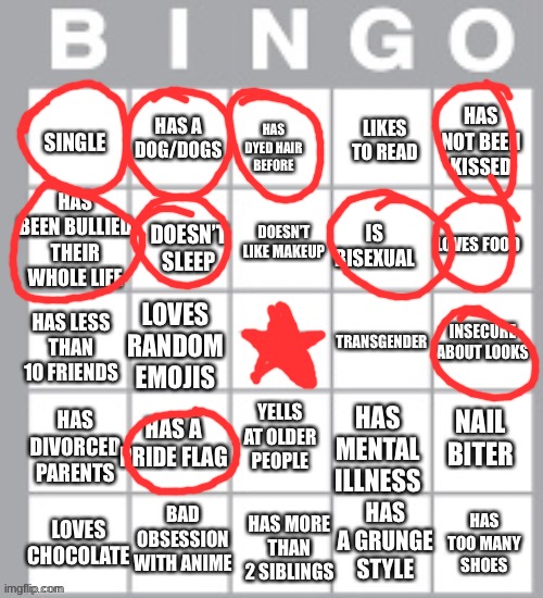 lgbt+ bingo lol | image tagged in lgbt bingo lol | made w/ Imgflip meme maker