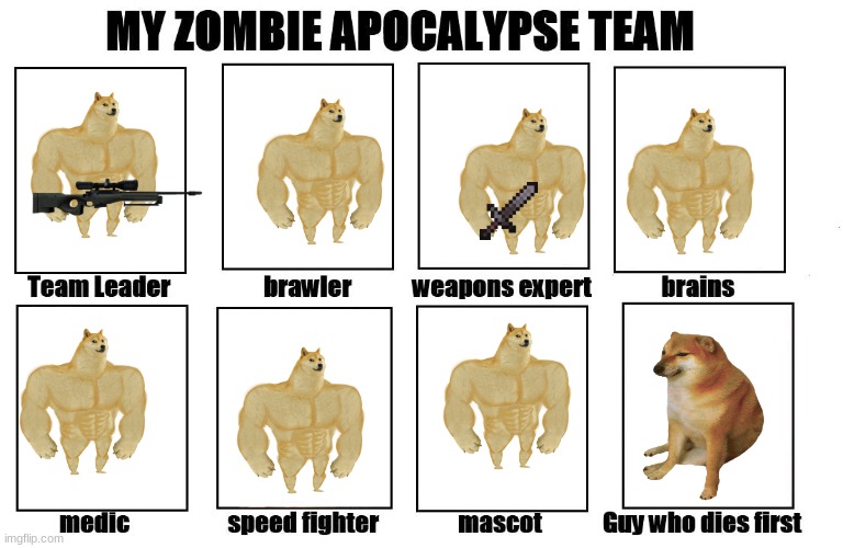 I'm leader | image tagged in my zombie apocalypse team | made w/ Imgflip meme maker