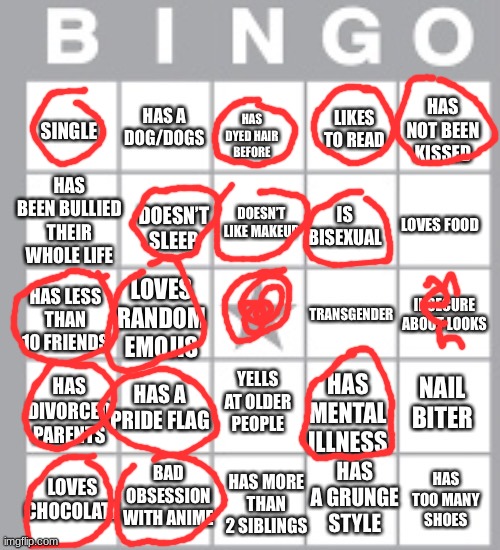 i got bingo | image tagged in lgbt bingo lol | made w/ Imgflip meme maker