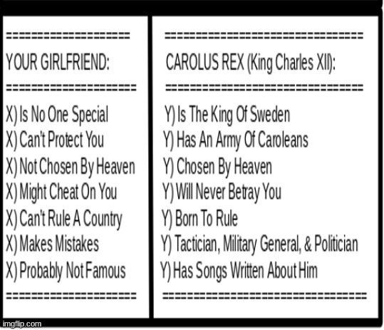 Girlfriend VS. Carolus Rex | image tagged in simothefinlandized,carolus rex,girlfriend,vs,you decide | made w/ Imgflip meme maker