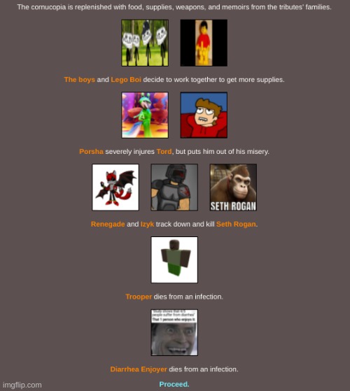 The Feast | made w/ Imgflip meme maker