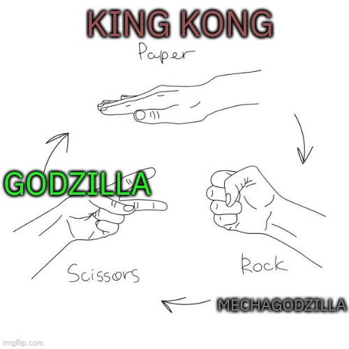 How the battle looked to me. | KING KONG; GODZILLA; MECHAGODZILLA | image tagged in rock paper scissors,godzilla vs kong | made w/ Imgflip meme maker