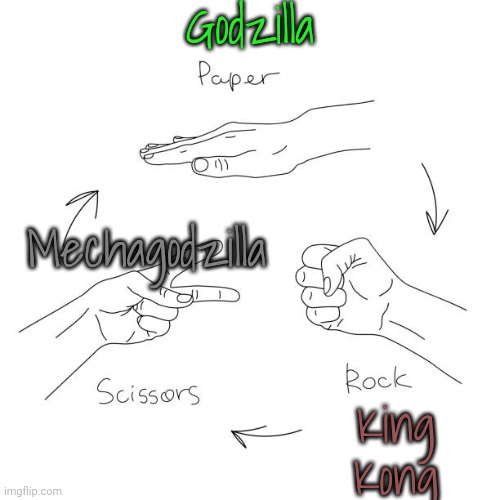 How the final battle looked to me. |  Godzilla; Mechagodzilla; King Kong | image tagged in rock paper scissors,godzilla vs kong | made w/ Imgflip meme maker