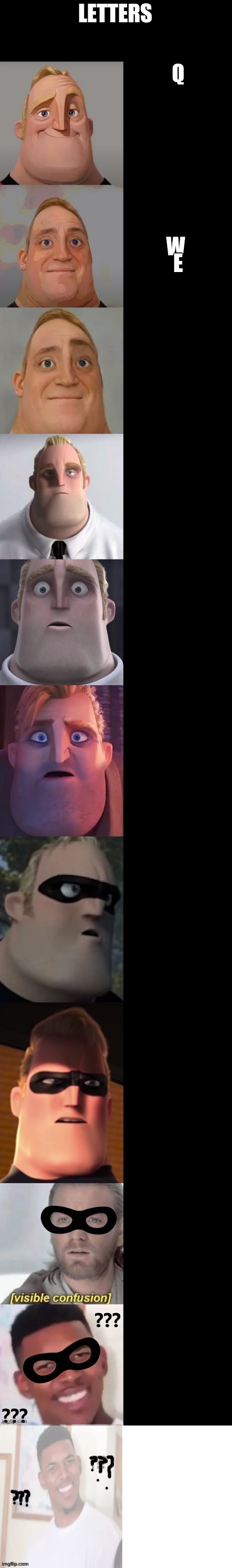Mr Incredible becoming confused Extended | LETTERS Q W E | image tagged in mr incredible becoming confused extended | made w/ Imgflip meme maker