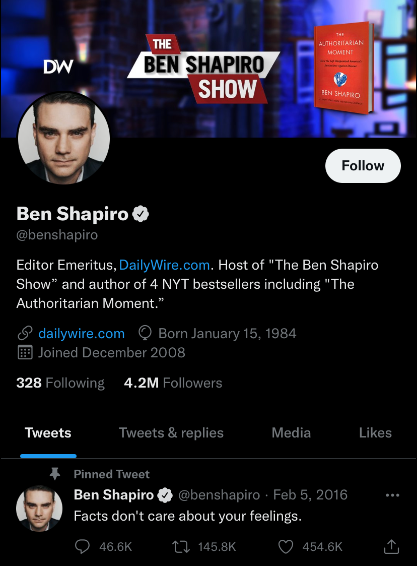 High Quality Ben Shapiro Twitter account Blank Meme Template