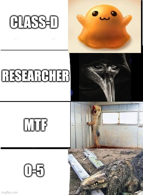 I found this and wanted to use it (999, 049, 173, 682) | CLASS-D; RESEARCHER; MTF; O-5 | image tagged in expanding brain scp,bingothedancingdingo,scp | made w/ Imgflip meme maker