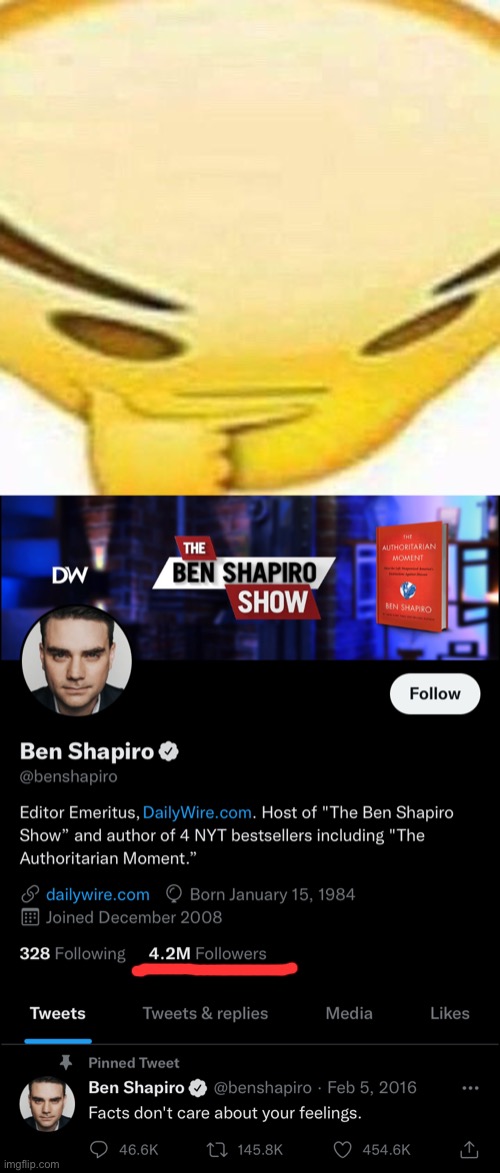 image tagged in hmmmmmmm,ben shapiro twitter account | made w/ Imgflip meme maker