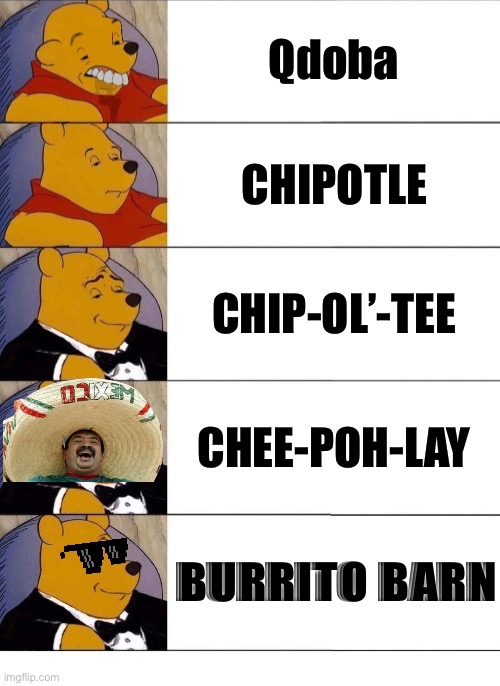 Winnie the Pooh v.20 | Qdoba CHIPOTLE CHIP-OL’-TEE CHEE-POH-LAY BURRITO BARN | image tagged in winnie the pooh v 20 | made w/ Imgflip meme maker