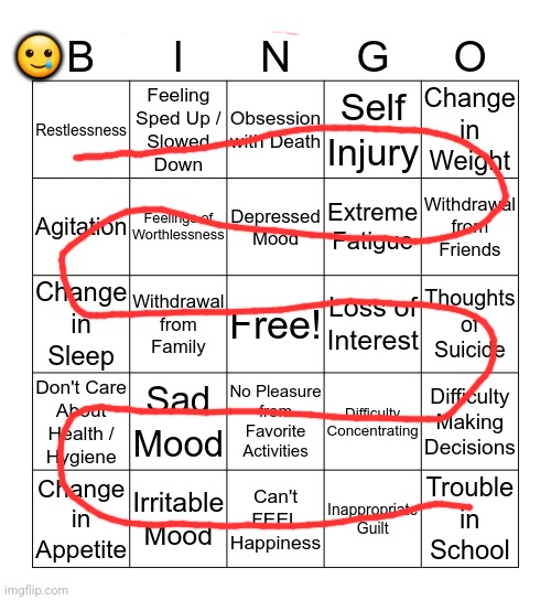 depression bingo 1 | 🥲 | image tagged in depression bingo 1,y do i exist | made w/ Imgflip meme maker