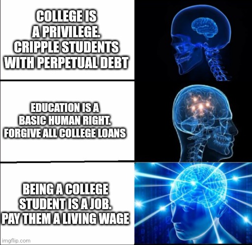 College loans |  COLLEGE IS A PRIVILEGE. CRIPPLE STUDENTS WITH PERPETUAL DEBT; EDUCATION IS A BASIC HUMAN RIGHT. FORGIVE ALL COLLEGE LOANS; BEING A COLLEGE STUDENT IS A JOB. PAY THEM A LIVING WAGE | image tagged in galaxy brain 3 brains | made w/ Imgflip meme maker