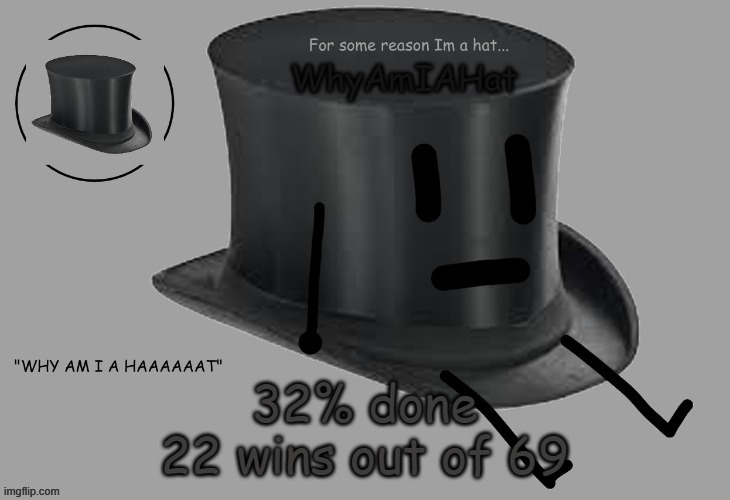 e | 32% done
22 wins out of 69 | image tagged in hat announcement temp | made w/ Imgflip meme maker