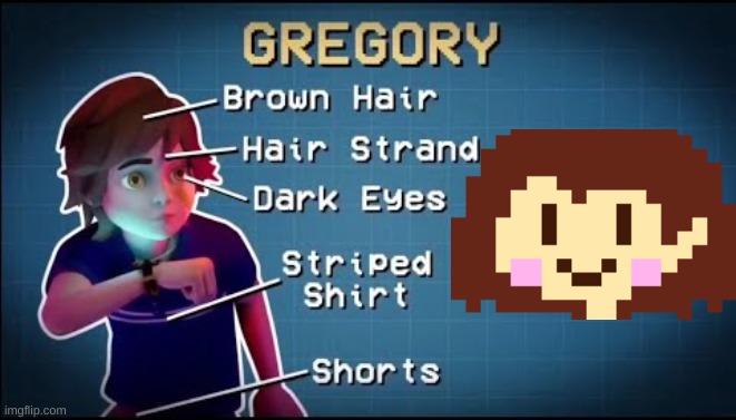 Gregory is none other than... | image tagged in gregory is none other than | made w/ Imgflip meme maker