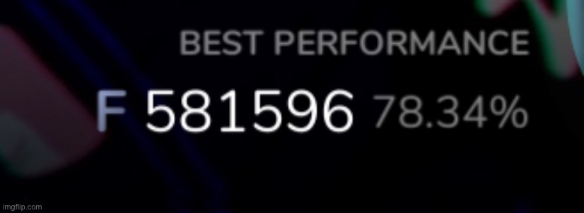 The ranking in this game is bullshit | made w/ Imgflip meme maker