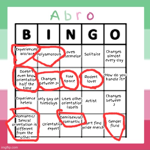 Abro bingo | image tagged in abro bingo | made w/ Imgflip meme maker