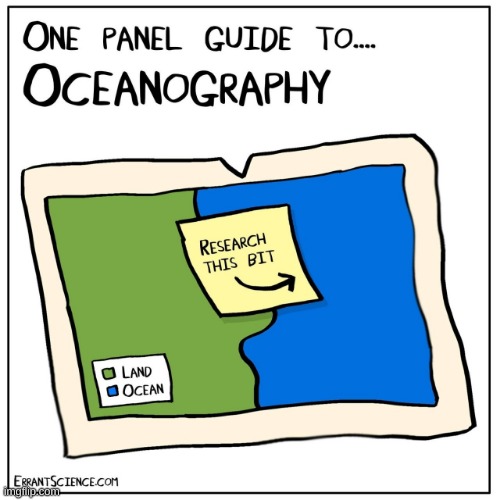 not a comic tho | image tagged in comics,land,ocean,oceanography,errant science | made w/ Imgflip meme maker