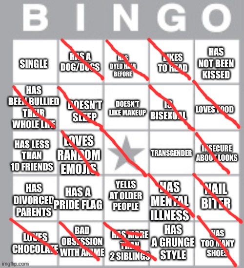 lgbt+ bingo lol | image tagged in lgbt bingo lol | made w/ Imgflip meme maker