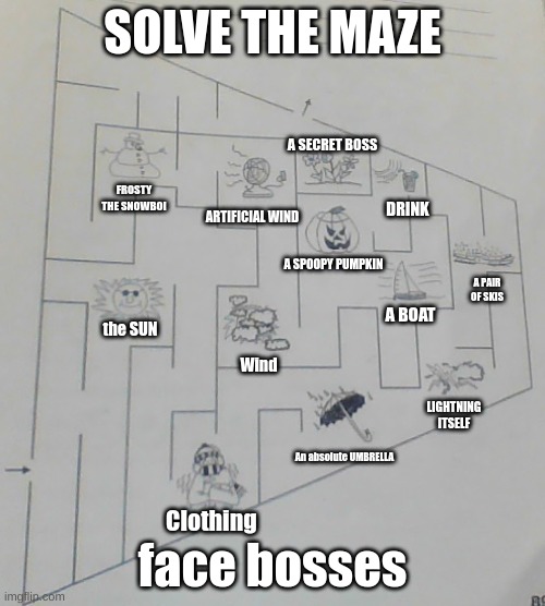 Simplified a kid friendly version of dark souls | SOLVE THE MAZE; A SECRET BOSS; FROSTY THE SNOWBOI; DRINK; ARTIFICIAL WIND; A SPOOPY PUMPKIN; A PAIR OF SKIS; A BOAT; the SUN; Wind; LIGHTNING ITSELF; face bosses; An absolute UMBRELLA; Clothing | image tagged in maze runner | made w/ Imgflip meme maker